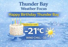 January 1, 2026: Thunder Bay Weather Focus — Happy New Year, and Happy Birthday Thunder Bay (Yes, It’s Cold) Thunder Bay weather for New Year’s Day 2026: -21°C this morning with wind chill near -33 and frostbite risk. Mainly sunny with a high near -14°C. Plus: Thunder Bay’s birthday history—Port Arthur and Fort William amalgamated on Jan. 1, 1970.