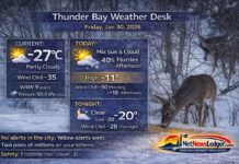 January 30, 2026: Thunder Bay Weather — A “Two Pairs of Mittens on Your Kittens” Friday Thunder Bay weather forecast for Friday, January 30, 2026: partly cloudy and bitterly cold near -27°C with wind chill -35. Mix of sun and cloud with a 40% chance of flurries this afternoon, then clear tonight. Milder daytime trend this weekend with snow chances Sunday.