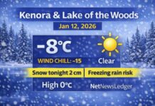 January 12, 2026: Kenora & Lake of the Woods Detailed Weather Forecast — Clear Start, Snow and Freezing Rain Risk Tonight Kenora