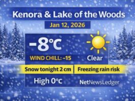 January 12, 2026: Kenora & Lake of the Woods Detailed Weather Forecast — Clear Start, Snow and Freezing Rain Risk Tonight Kenora