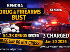 Three Charged After Kenora OPP Street Crime Unit Drug and Firearms Investigation Kenora OPP seize meth, MDMA, hydromorphone and 2 firearms; three charged, court set for Mar 9, 2026.