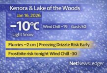 January 16, 2026: Kenora & Lake of the Woods Detailed Weather Forecast — Flurries, Gusty Winds, and Frostbite Risk Kenora Weather