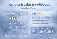January 7, 2026: Kenora & Lake of the Woods Detailed Weather Forecast — Freezing Fog This Morning, Clearing Near Noon Kenora and Lake of the Woods Weather