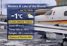 January 13, 2026: Kenora & Lake of the Woods Weather Forecast — Flash Freeze Today, Bitter Cold Tonight Kenora Weather Jan 13 2026