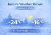 January 2, 2026: Kenora & Lake of the Woods Detailed Weather Outlook — Sunny Today, Snow Returns Tonight and Through the Weekend Kenora Weather