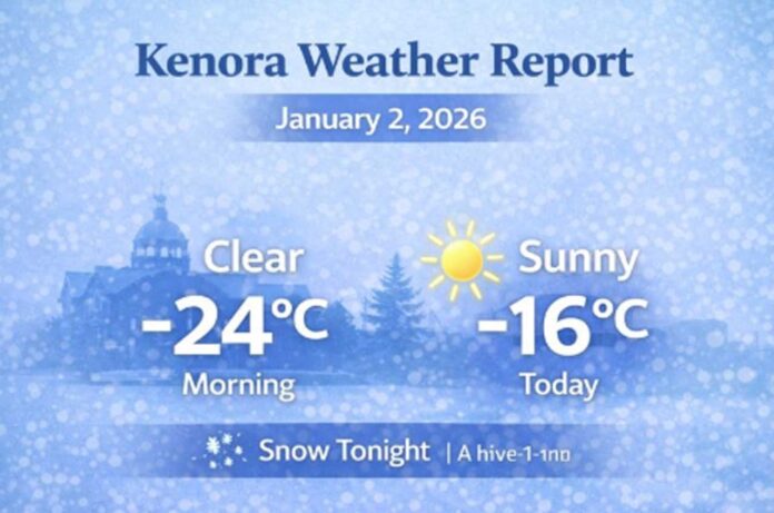 Kenora Weather