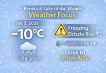 January 5, 2026: Kenora & Lake of the Woods Weather Focus — Light Snow, Low Visibility, and Freezing Drizzle Risk Kenora and Lake of the Woods weather forecast for Monday, Jan. 5, 2026: light snow with low visibility early, a 60% chance of ongoing light snow today and tonight, and a risk of freezing drizzle creating slippery travel conditions. Improving midweek with a mix of sun and cloud Wednesday and a high near -1°C.