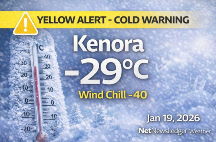 Kenora Weather Jan 19 2026