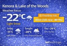 January 21, 2026: Kenora & Lake of the Woods Weather — Light Snow Today, Wind Chills Near -40 Thursday Kenora and Lake of the Woods Weather Jan 21 2026