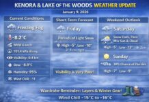 January 9, 2026: Kenora and Lake of the Woods Detailed Weather Forecast Jan 9 2026 Kenora and Lake of the Woods