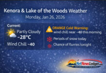 January 26, 2026: Kenora & Lake of the Woods Weather Forecast – Cold Alert Continues Kenora weather, Lake of the Woods weather, Kenora forecast, January 26 2026, Kenora Airport, Northwest Ontario weather,