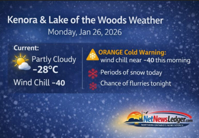 Kenora weather, Lake of the Woods weather, Kenora forecast, January 26 2026, Kenora Airport, Northwest Ontario weather,