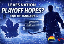 Leafs Nation on Edge: Toronto’s Playoff Path Narrows as January Ends Leafs Nation