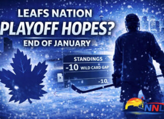 Leafs Nation on Edge: Toronto’s Playoff Path Narrows as January Ends Leafs Nation
