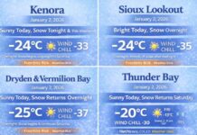 Northwestern Ontario Weather Synopsis for January 2 2026 Northwestern Ontario Weather January 2 2026