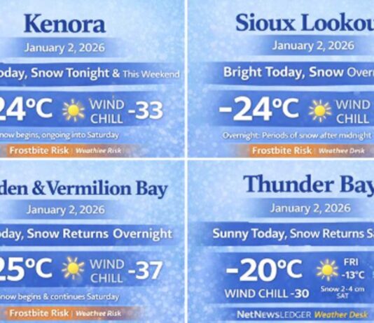 Northwestern Ontario Weather Synopsis for January 2 2026 Northwestern Ontario Weather January 2 2026