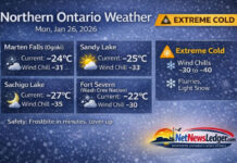 January 26, 2026: Far North Ontario Weather Forecast — Marten Falls (Ogoki), Sandy Lake, Sachigo Lake, and Fort Severn (Washaho Cree Nation) January 26, 2026: Far North Ontario Weather Forecast — Marten Falls (Ogoki), Sandy Lake, Sachigo Lake, and Fort Severn (Wash Cree Nation)