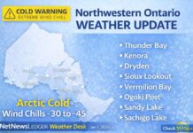 January 1, 2026: Northwestern Ontario Weather Summary — Sunshine Returns, But Wind Chills Stay Dangerous Northwestern Ontario weather summary for Jan. 1, 2026: widespread Arctic cold with dangerous wind chills in the -30s to -40s across Thunder Bay, Dryden, Kenora, Sioux Lookout, Ogoki Post, Sandy Lake and Sachigo Lake