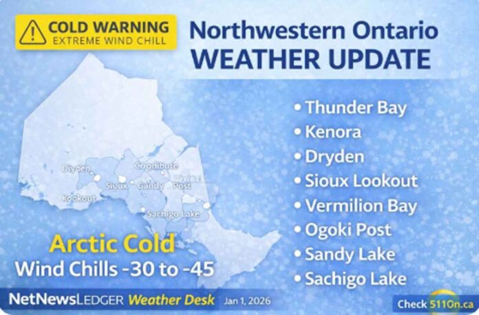 Northwestern Ontario weather summary for Jan. 1, 2026: widespread Arctic cold with dangerous wind chills in the -30s to -40s across Thunder Bay, Dryden, Kenora, Sioux Lookout, Ogoki Post, Sandy Lake and Sachigo Lake