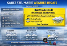 January 8, 2026: Sault Ste. Marie’s Detailed Weather Forecast – Rainfall Advisory Weather Advisory Sault Ste. Marie