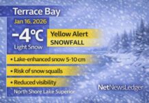 January 16, 2026: Terrace Bay’s Detailed Weather Forecast — Yellow Snowfall Warning as Lake-Enhanced Snow Continues Terrace Bay weather forecast for January 16, 2026: Yellow Snowfall Warning in effect for lake-enhanced snow with 5–10 cm expected today and reduced visibility at times