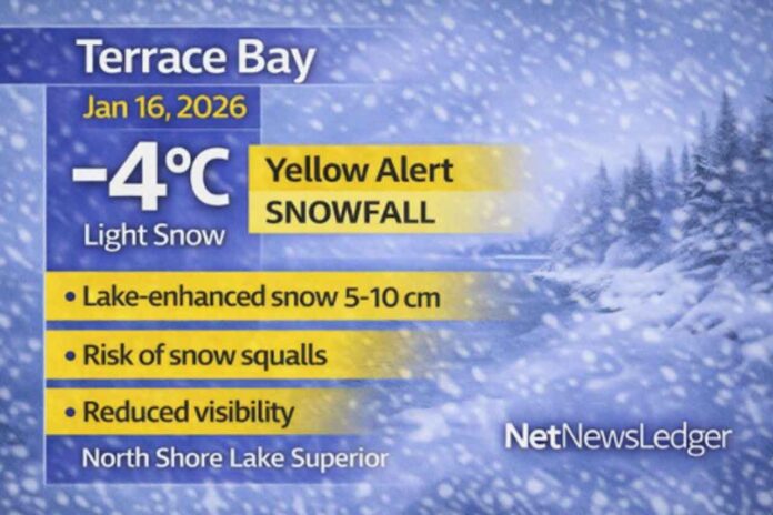Terrace Bay weather forecast for January 16, 2026: Yellow Snowfall Warning in effect for lake-enhanced snow with 5–10 cm expected today and reduced visibility at times