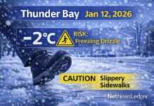 January 12, 2026: Thunder Bay’s Detailed Weather Forecast — Slushy Streets and Freezing Drizzle Risk This Morning Thunder Bay Jan 12 2026