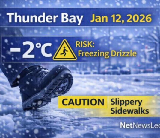 January 12, 2026: Thunder Bay’s Detailed Weather Forecast — Slushy Streets and Freezing Drizzle Risk This Morning Thunder Bay Jan 12 2026