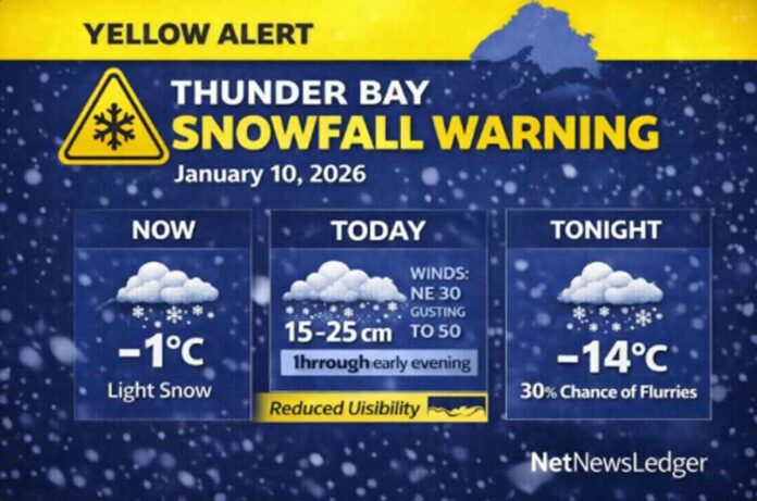 Thunder Bay Weather - Yellow Alert Jan 10 2026 Thunder Bay Weather - Yellow Alert Jan 10 2026