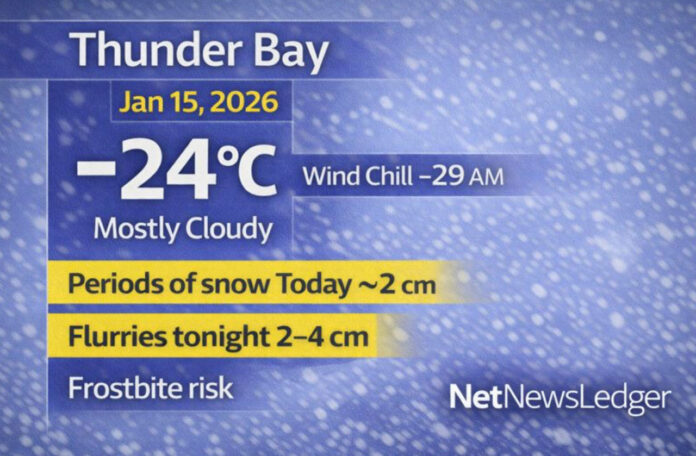Thunder Bay weather forecast for January 15, 2026: A very cold morning near -24°C with wind chills close to -29. Periods of snow today (about 2 cm) with flurries tonight (2–4 cm). Flurries continue Friday before colder air returns for the weekend. Thunder Bay weather forecast for January 15, 2026: A very cold morning near -24°C with wind chills close to -29. Periods of snow today (about 2 cm) with flurries tonight (2–4 cm). Flurries continue Friday before colder air returns for the weekend.