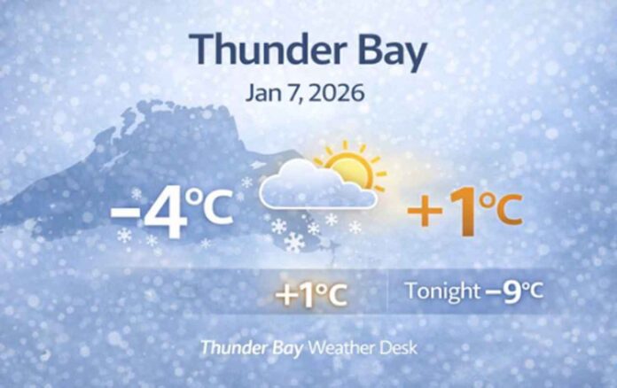 Thunder Bay weather forecast for Wednesday, Jan. 7, 2026: cloudy this morning becoming a mix of sun and cloud this afternoon with a high near +1°C