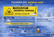 January 9, 2026: Thunder Bay Under Yellow Snowfall Alert – Heavy Snowfall Expected Saturday Yellow Alert Snowfall Warning