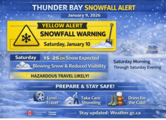 January 9, 2026: Thunder Bay Under Yellow Snowfall Alert – Heavy Snowfall Expected Saturday Yellow Alert Snowfall Warning