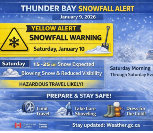 January 9, 2026: Thunder Bay Under Yellow Snowfall Alert – Heavy Snowfall Expected Saturday Yellow Alert Snowfall Warning