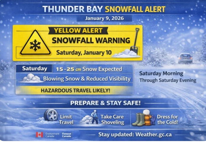 Yellow Alert Snowfall Warning