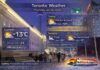 Thursday, January 29, 2026: Toronto Weather Forecast Toronto weather update for Thursday, January 29, 2026: mix of sun and cloud with a high of -10°C and wind chill near -23 this morning. Clear tonight with a plunge to -25°C and wind chill near -30. Cold continues Friday, with gradual moderation by Sunday.