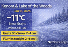 January 15, 2026: Kenora & Lake of the Woods Detailed Weather Forecast Kenora Weather