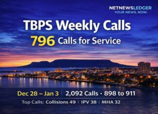 Thunder Bay Police Responded to 796 Calls for Service Over Week Ending Jan. 3 Calls for Service Thunder Bay Police Service