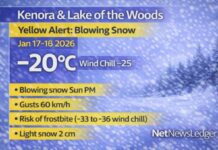 January 17, 2026: Kenora & Lake of the Woods Weather Focus — Yellow Blowing Snow Advisory in Effect Kenora and Lake of the Woods weather focus for January 17–18, 2026: Yellow Blowing Snow Advisory in effect Sunday afternoon and evening as winds gust to 60 km/h. Light snow overnight and Sunday morning (about 2 cm) followed by blowing snow, poor visibility, and dangerous wind chills down to -36