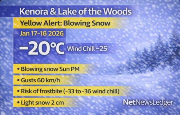 Kenora and Lake of the Woods weather focus for January 17–18, 2026: Yellow Blowing Snow Advisory in effect Sunday afternoon and evening as winds gust to 60 km/h. Light snow overnight and Sunday morning (about 2 cm) followed by blowing snow, poor visibility, and dangerous wind chills down to -36