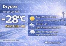 January 20, 2026: Dryden & Vermilion Bay’s Detailed Weather Forecast — Bitter Cold Start, Light Snow Late Tonight Dryden