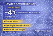 January 16, 2026: Dryden & Vermilion Bay Detailed Weather Forecast — Flurries Today, Deep Cold Tonight Dryden Weather