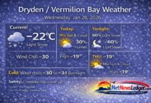 January 28, 2026: Dryden & Vermilion Bay Weather Forecast Dryden and Vermilion Bay weather for Wednesday, January 28, 2026: light snow this morning and a bitter cold day with wind chills near -32. Flurries possible today, a 60% chance of light snow tonight, and clearing into Friday with continued frostbite risk.