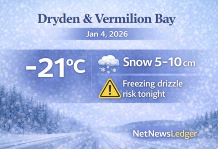 Dryden and Vermilion Bay forecast for Sunday, Jan. 4, 2026: snow begins this morning with 5–10 cm expected. Snow continues tonight with a risk of freezing drizzle, which may persist Monday along with light snow. Temperatures trend milder Monday and Tuesday but slippery conditions are possible.