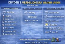 January 9, 2026: Dryden and Vermilion Bay Detailed Weather Forecast Dryden Jan 9 2026