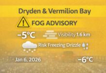 January 6, 2026: Dryden & Vermilion Bay Weather Focus — Yellow Fog Advisory, Near-Zero Visibility Risk Early Dryden Weather