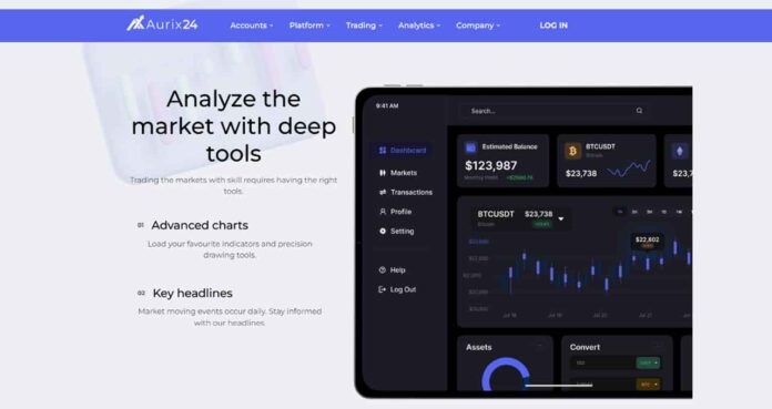 financial-site-jan-30-2026 . Aurix24 is one such trading platform that aims to attract a wide variety of traders by meeting the needs of both novice and experienced traders