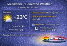 January 27, 2026: Greenstone–Geraldton Weather Update Greenstone–Geraldton weather forecast for Tuesday, January 27, 2026: clear and cold near -23°C with wind chill -32. Light snow develops late today