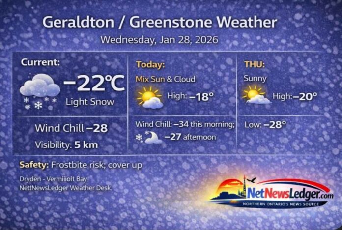 Geraldton and Greenstone weather for Wednesday, January 28, 2026: light snow and reduced visibility this morning with temperatures near -22°C and wind chills into the -30s. Mixed skies today, clear and very cold tonight, and a mostly sunny but frigid Thursday.
