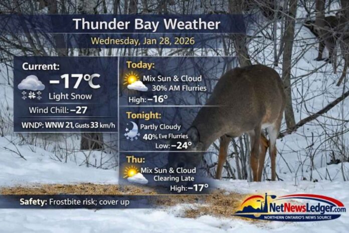 Thunder Bay weather forecast for Wednesday, January 28, 2026: light snow early and windy with a wind chill near -30 this morning, turning sunnier this afternoon. Flurries possible tonight, bitter cold overnight, and a cold but quieter Thursday and Friday. Thunder Bay weather forecast for Wednesday, January 28, 2026: light snow early and windy with a wind chill near -30 this morning, turning sunnier this afternoon. Flurries possible tonight, bitter cold overnight, and a cold but quieter Thursday and Friday.